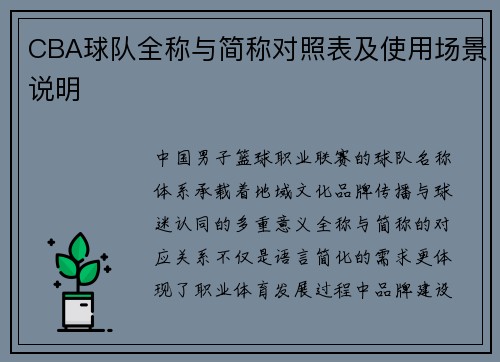 CBA球队全称与简称对照表及使用场景说明